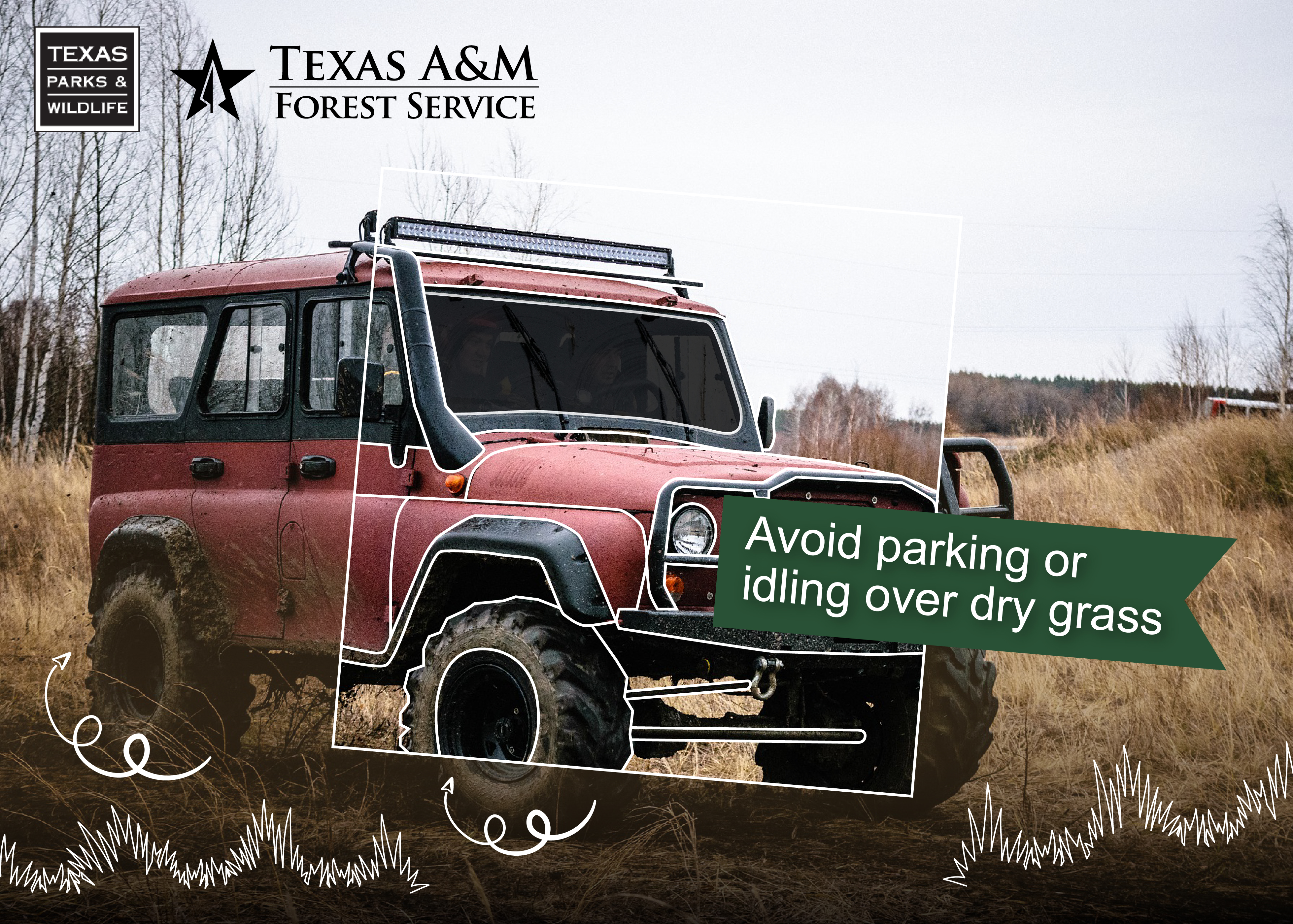 Avoid Parking or Idling Over Dry Grass Avoid Parking or Idling Over Dry Grass